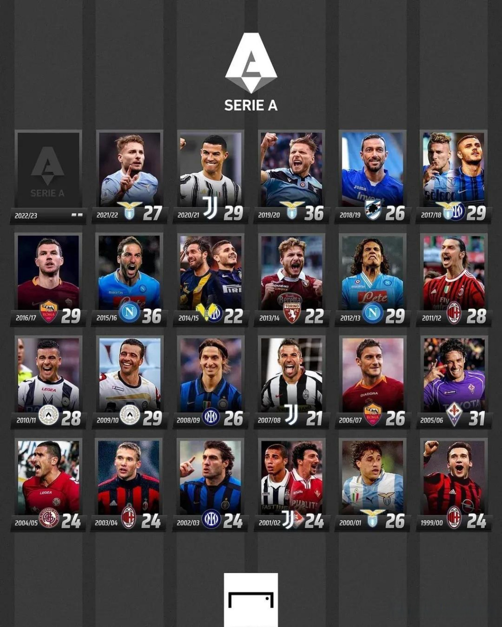 仅展现了极 仅展现了极