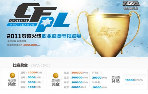 侵犯对方球 侵犯对方球